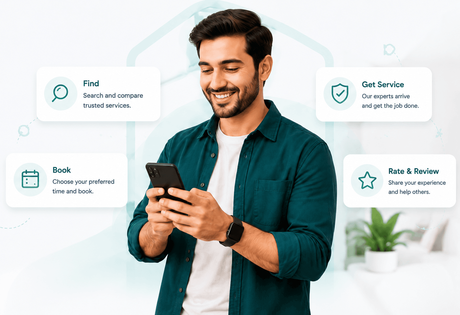How Homi Works - Find, Book, Get Service, Rate & Review
