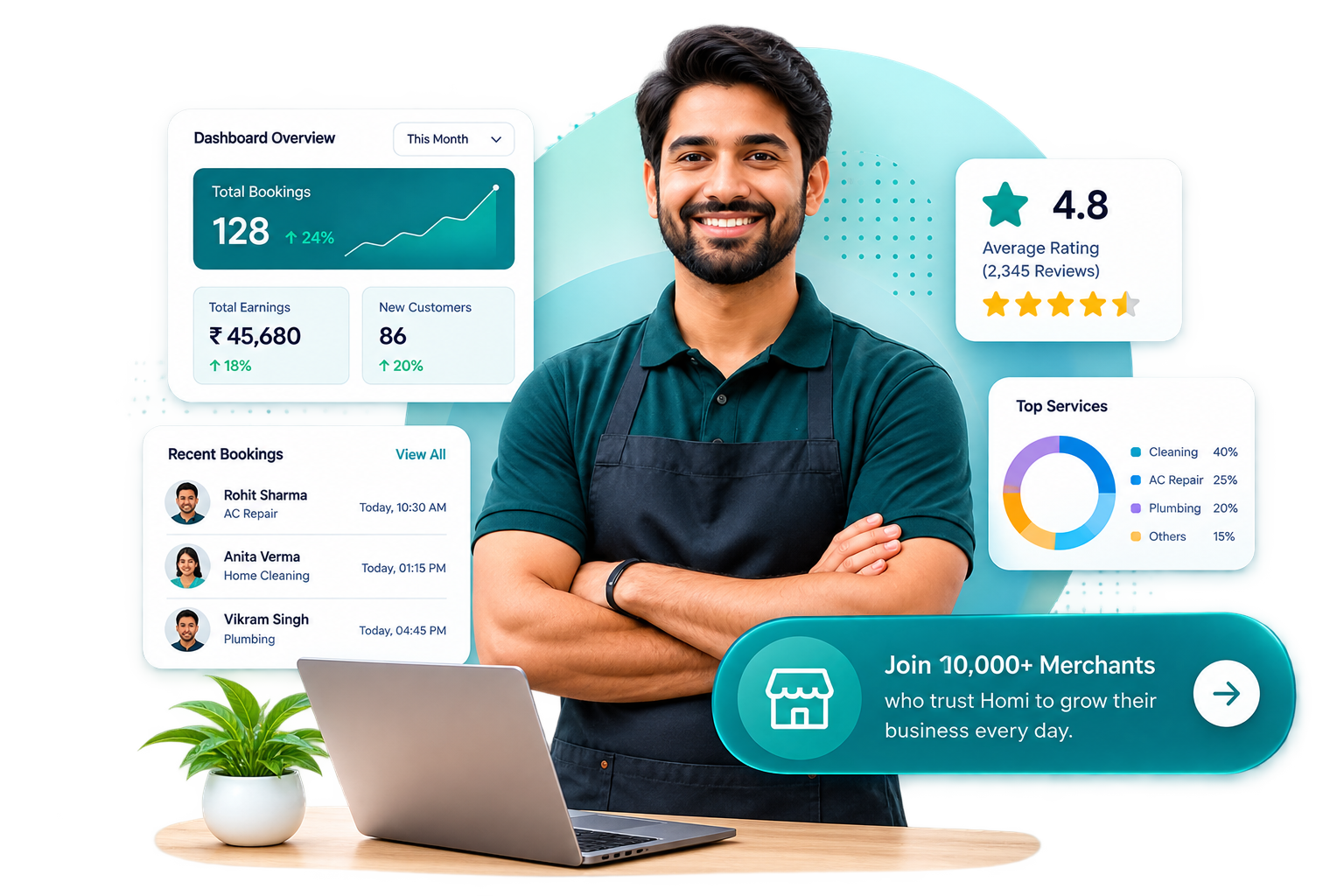 Grow Your Business